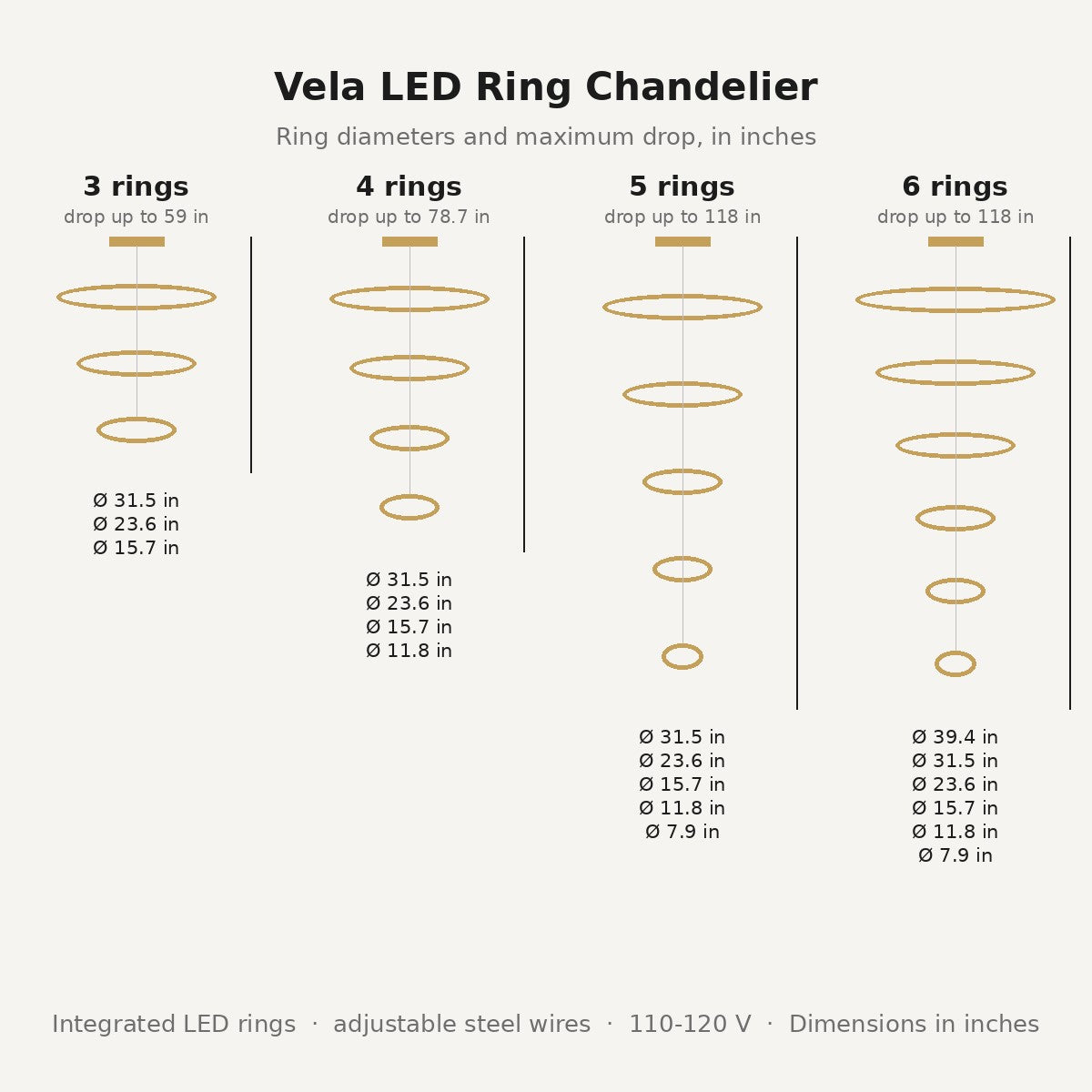 Vela chandelier dimensions in inches: 3, 4, 5 or 6 rings from 7.9 to 39.4 in, drop up to 118 in
